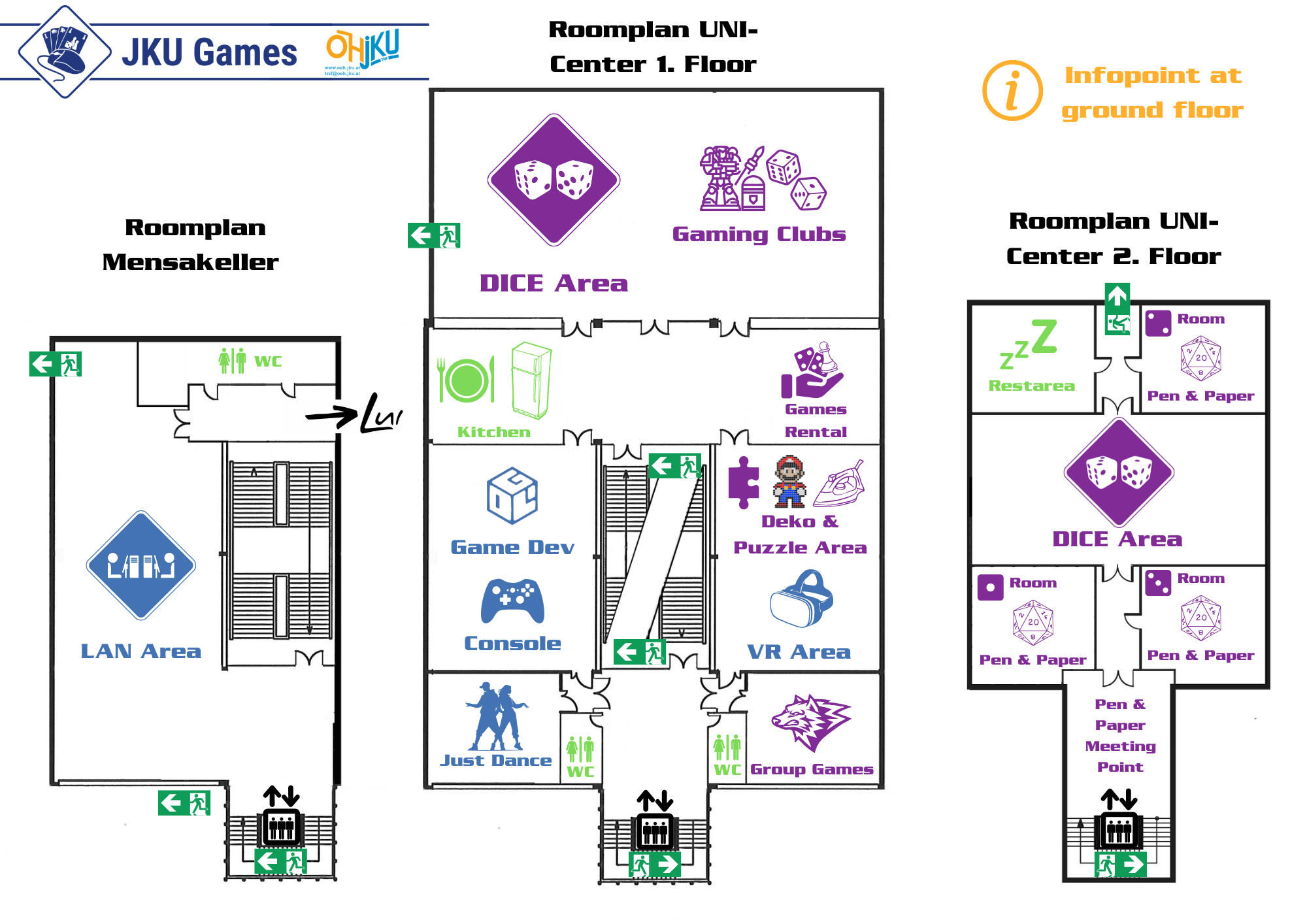 Roomplan JKU Games 2025S